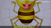 Itsy Bitsy Spider | Incy Wincy Spider and Top Nursery Rhymes Collection for Babies & Toddl