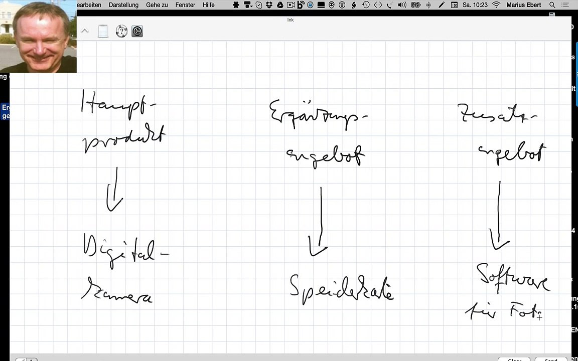 Zusatzangebot, begriff