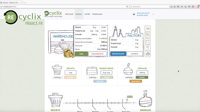 ReCyclix - 2. Gagner 140 euros toutes les 5 semaines avec 1000 euros
