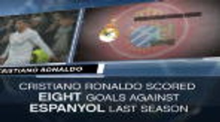 Fact of the day - Ronaldo's fine record against Espanyol