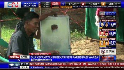 Hari Pencoblosan, 2 Kecamatan di Bekasi Sepi Pemilih
