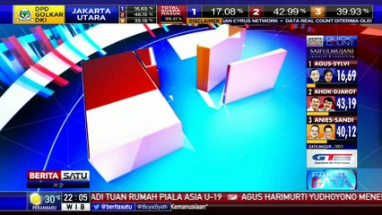 Fakta Data: Kanker Bisa Dicegah