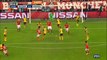 Thiago Alcantara Goal HD - Bayern Munich 4-1 Arsenal 15.02.2017