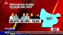 Perolehan Suara Pilgub DKI Berdasarkan SMRC