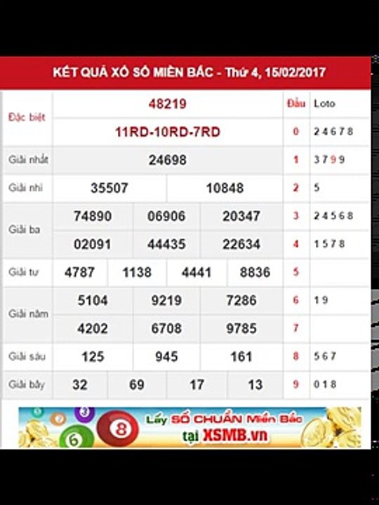 Trực tiếp kết quả xổ số miên bắc, trung, nam ngày 16-02