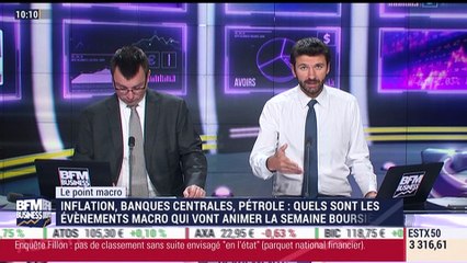 Le Point macro: L'avenir des marchés est-il entre les mains de la Fed et des législatives françaises ? - 16/02