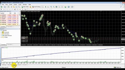 Best Free Forex EA inw [DownLoad EA INW below]