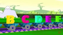 ABC Songs for Children | ABCD Alphabet Song | Nursery Rhymes & Kids Songs Collection by Mi