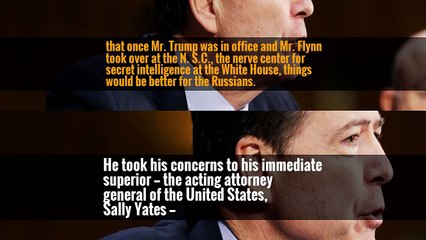 After President Trump was sworn in on Jan. 20, Mr. Comey pondered the possibility that the Russians could blackmail the new national security adviser.