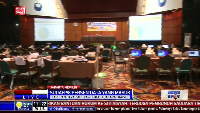 Rekapitulasi Pilkada DKI, Sudah 98 Persen Suara Masuk