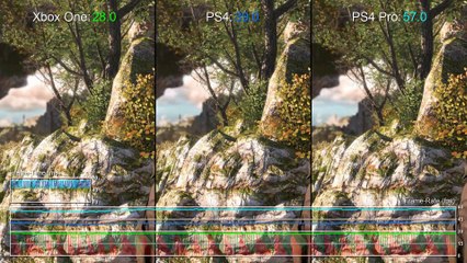 Sniper Elite 4 - PS4 Pro vs Xbox One Comparison + Frame-Rate Test