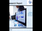 Global Flurbiprofen Tablets Report-Market Size and Forecast 2017