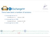 History of Exchange Server in Urdu Hindi Lecture 02 - Exchange 2016