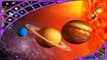Ciencia para niños el Espacio | el mercurio | el semen de un Científico