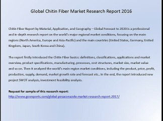 Global Chitin Fiber Market Research Report 2016