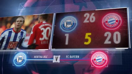 La belle affiche - Bayern Munich-Hertha Berlin