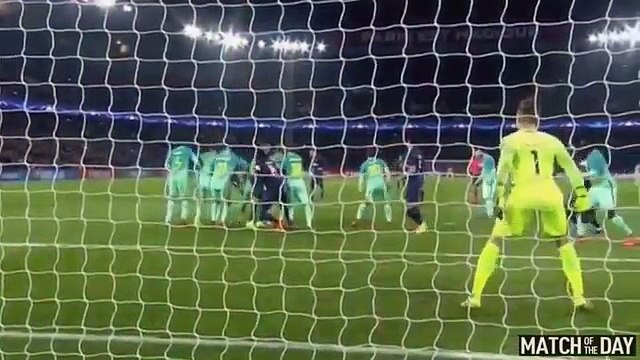 Paris Saint Germain vs Barcelona 4-0 All Goals Highlights UCL 14/02/2017 HD