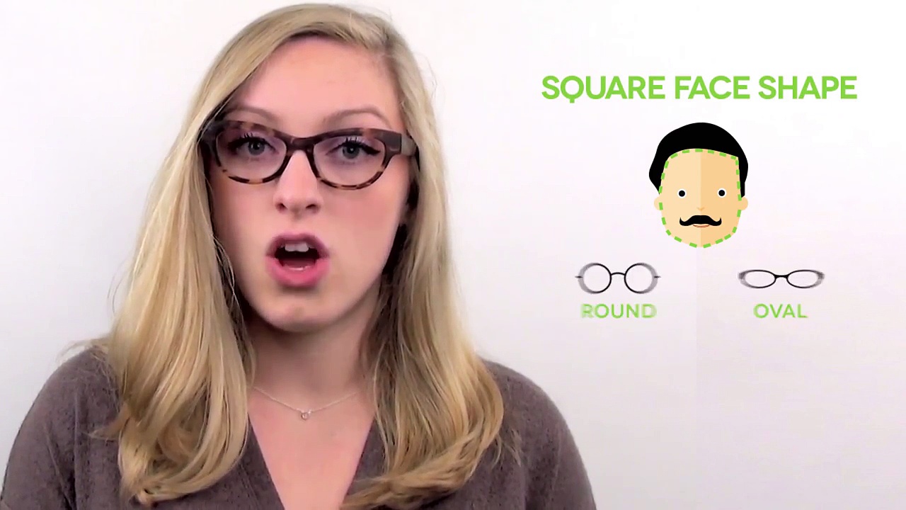 How to buy glasses online SmartBuyGlasses