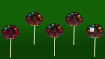 Turkey Chocolate Candy Lollipop Finger Family - Daddy Finger Songs