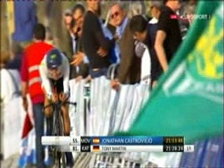 Volta ao Algarve 2017 Etape 3