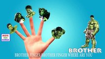 Finger Family Hulk Cartoons For Children | Hulk Finger Family Nursery Rhymes & Songs for Children