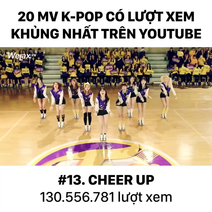 20 MV K-pop có lượt xem khủng nhất trên Youtube
