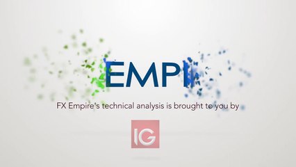 Oil Technical Analysis for February 20 2017 by FXEmpire.com