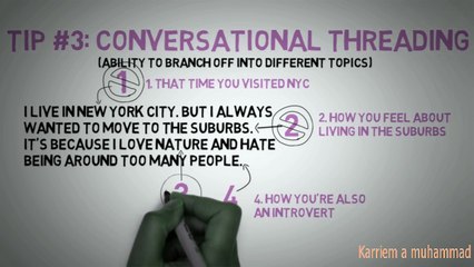 Tips | Effective Communication Skill | Karriem a muhammad