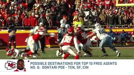 Top 10 2017 Free Agents & Their Best Fit _ NFL NOW-jFiYhwRkp3g