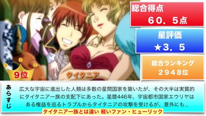 頭脳戦戦記物アニメランキング俺のおすすめTop9-H7LEpD9H7v4