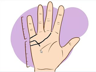 विवाह रेखा बतायेगी पति पत्नी और प्रेमी का रहस्य