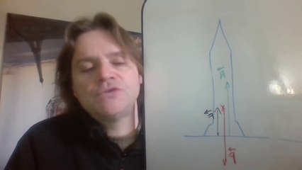 Francois Grandjean - L'homme n'a jamais marche sur la lune - La preuve par la physique