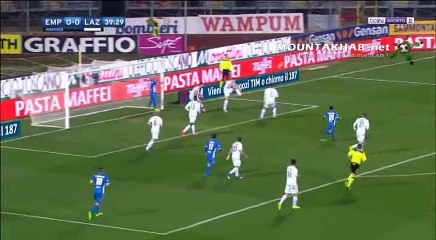 Omar El Kaddouri vs Lazio