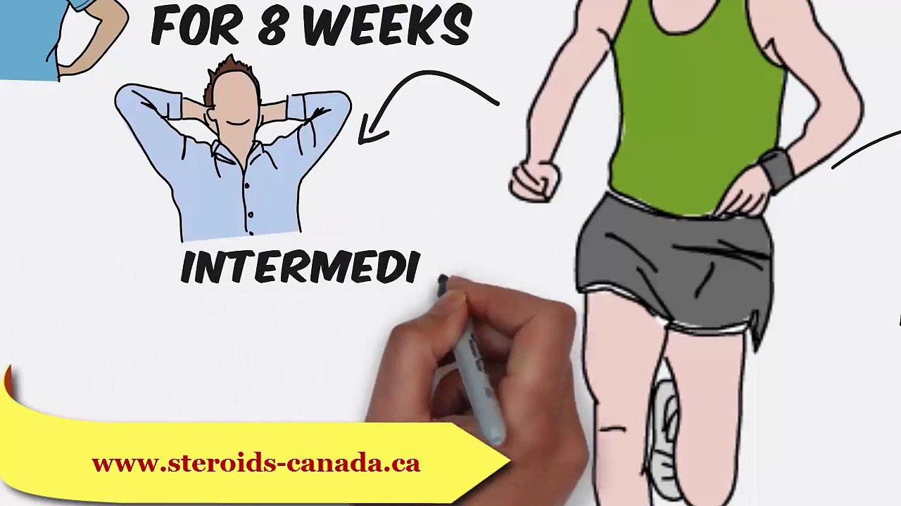 Buy Steroids Canada Review Alma, Canada
