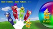 Teletubbies Finger Family Parody Fun Action with Lullaby Slow Nursery Rhyme for Babies & F