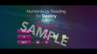 Download Your Custom FREE Numerology Report