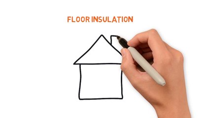 Floor Insulation Best Boiler Deals ECO Boiler Scheme