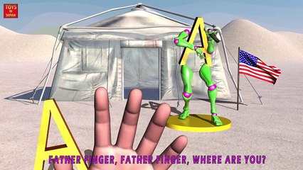 ABCDE SING KARAOKE Finger Family | Nursery Rhymes for Children | 3D Animation