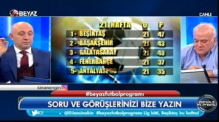 Sinan Engin: Derbi şampiyonu belirler
