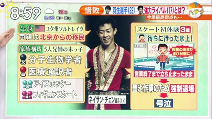 170220 朝ニュース⑥