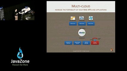 From open source to open API with Restlet_clip52