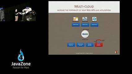 From open source to open API with Restlet_clip53