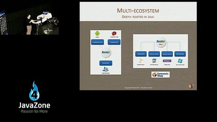 From open source to open API with Restlet_clip59