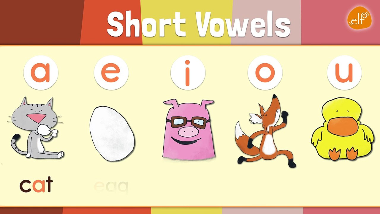 Short Vowels Chant for Kindergarten - Three Letter and Four Letter Words - ELF Kids Videos-qOT