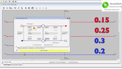 ASPEN ENERGY ANALYZER - PROBLEM SOLVED