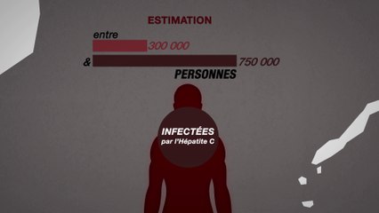 Cambodge - L’hépatite C en quelques chiffres