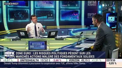 Plan de trading: Les risques politiques pèsent sur les marchés actions malgrés des fondamentaux solides - 20/02