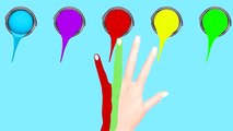 Aprender los Colores para Niños de Pintura de Dedo de la Familia de la Canción Rimas infantiles de Aprendizaje Vídeo EggV