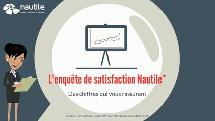 L'enquête de satisfaction Nautile - Internet en Nouvelle-Calédonie