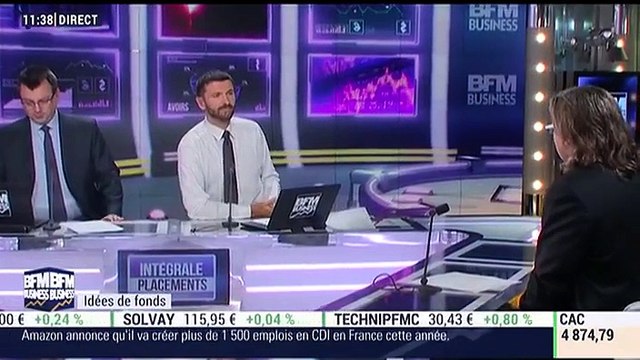 Idées de fonds: Les fonds pseudo-actifs – 20/02